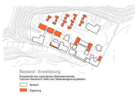raumfeld,architekt,dresden,lah,neubau