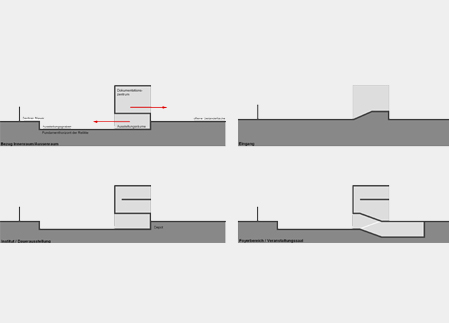 raumfeld,architekt,dresden,tdt,berlin,museum,topographie,konzept